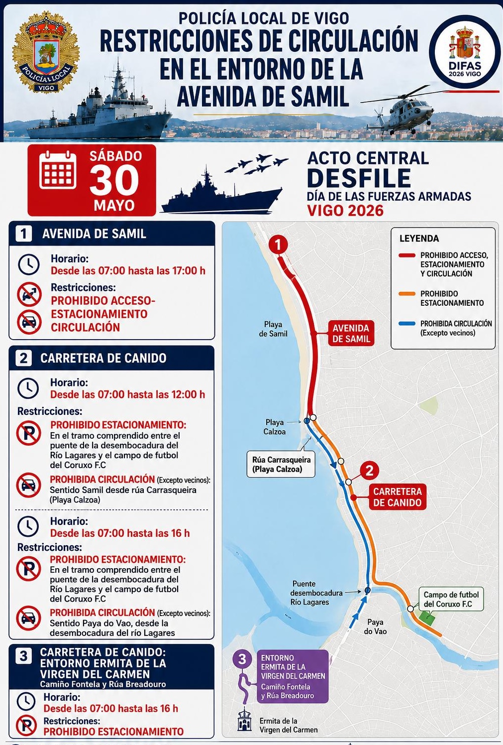 Esquema de restricciones en zona Samil